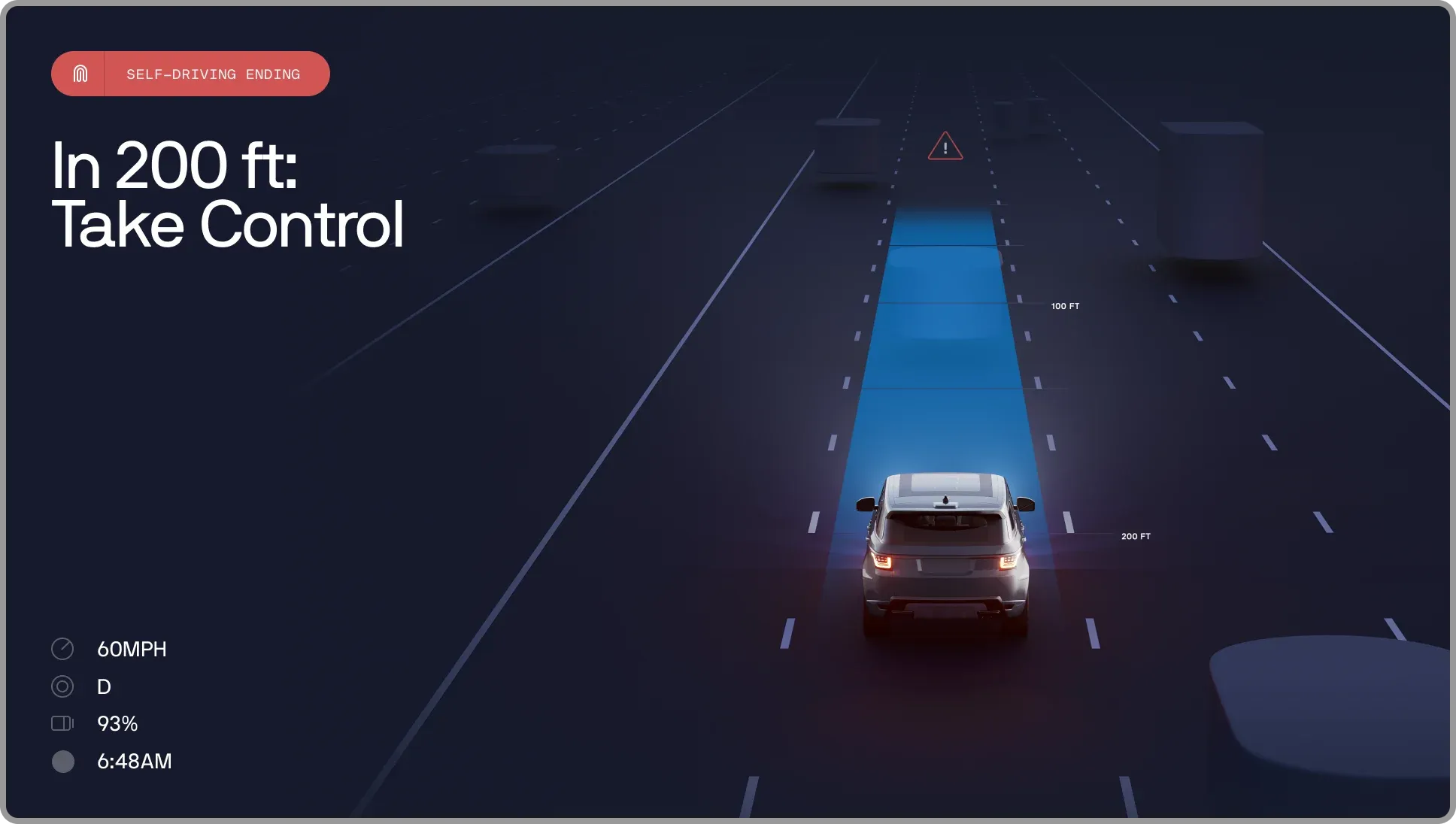 In 200 ft: Take Control, as self-driving ends